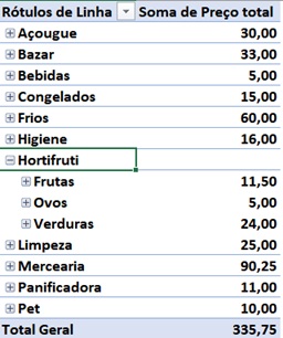 Lista de supermercado