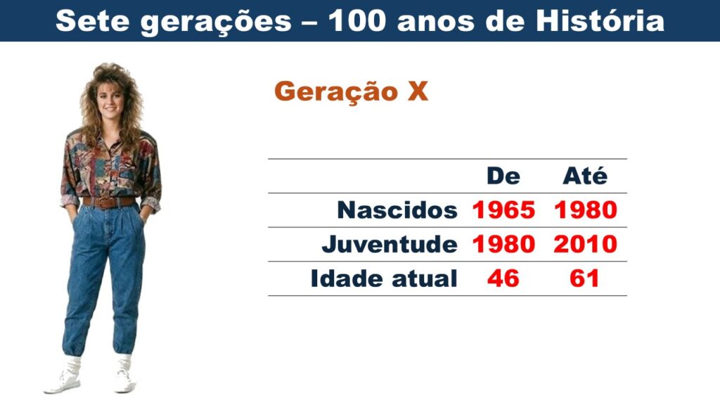 Geração X