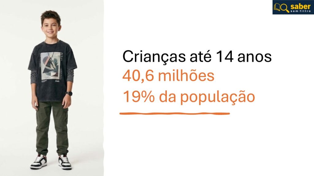 População infantil