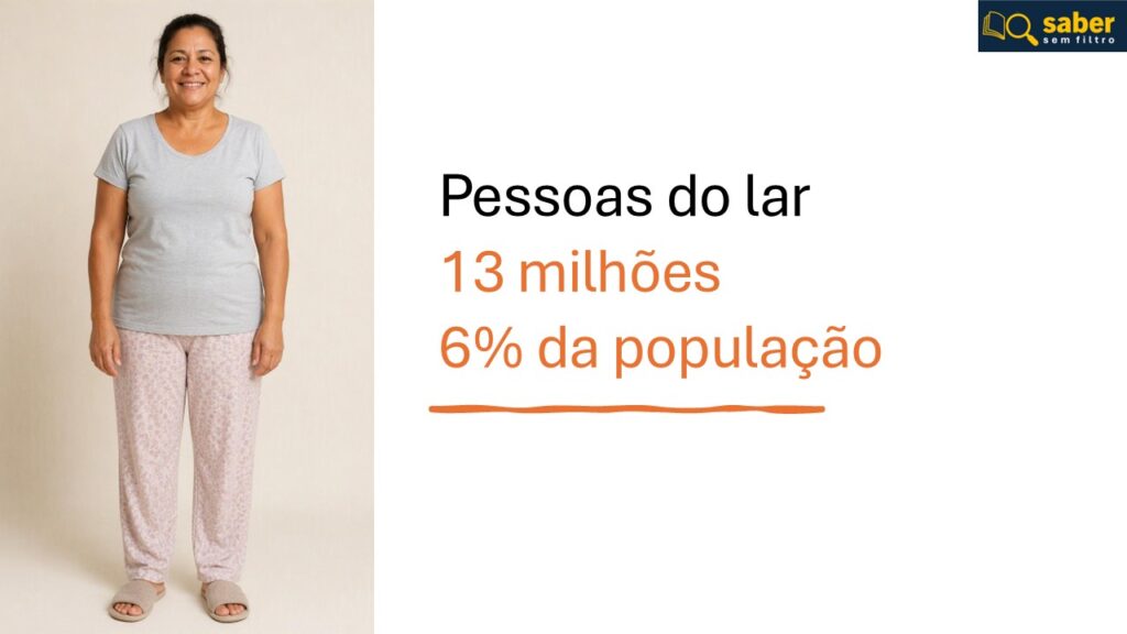 Pessoas do lar
