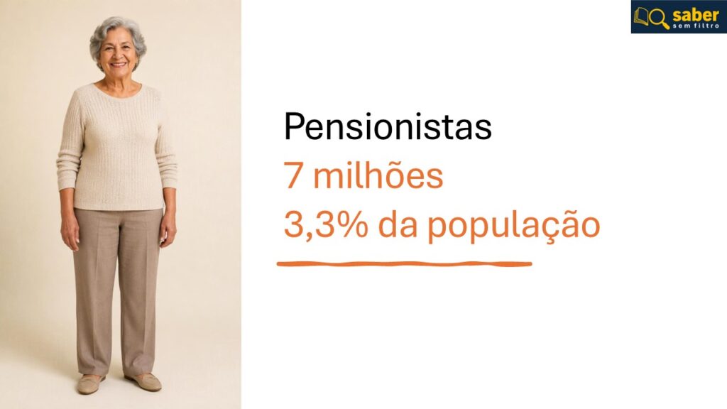 Pensionistas