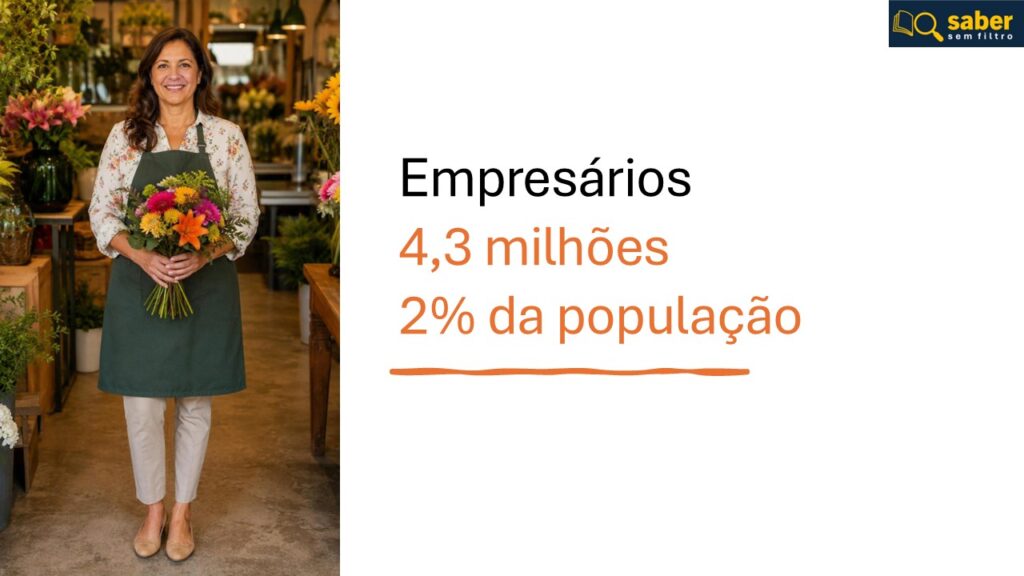 Empresários