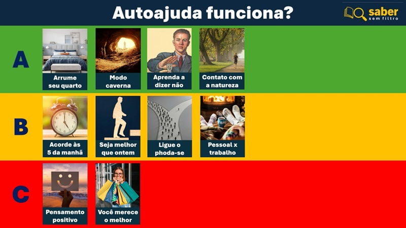 tierlist autoajuda